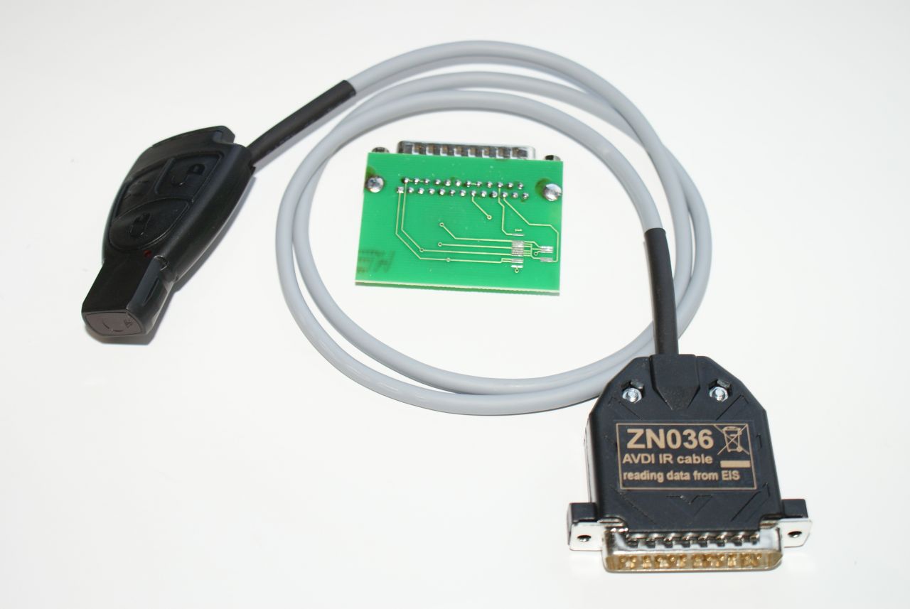 ZN036